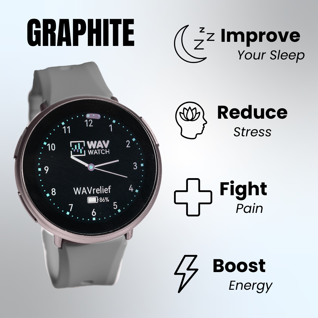 WAVwatch 2.0 - WAVwatch