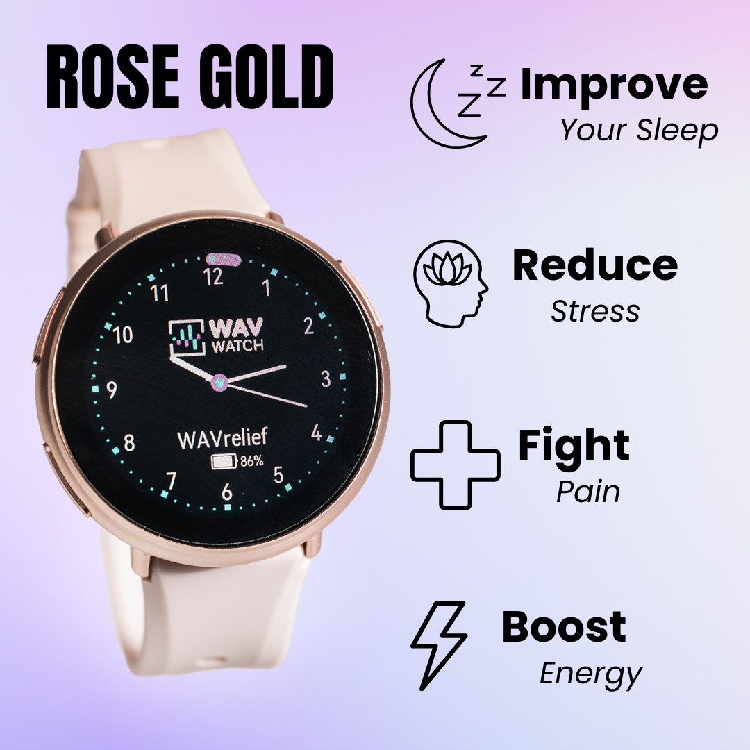WAVwatch 2.0 - WAVwatch