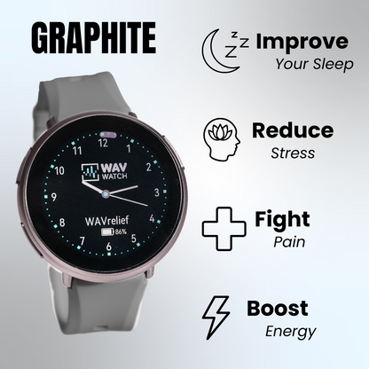 WAVwatch 2.0 - WAVwatch