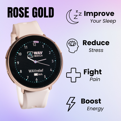WAVwatch 2.0 - WAVwatch